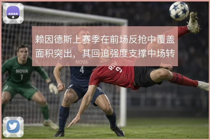 赖因德斯上赛季在前场反抢中覆盖面积突出,其回追强度支撑中场转换